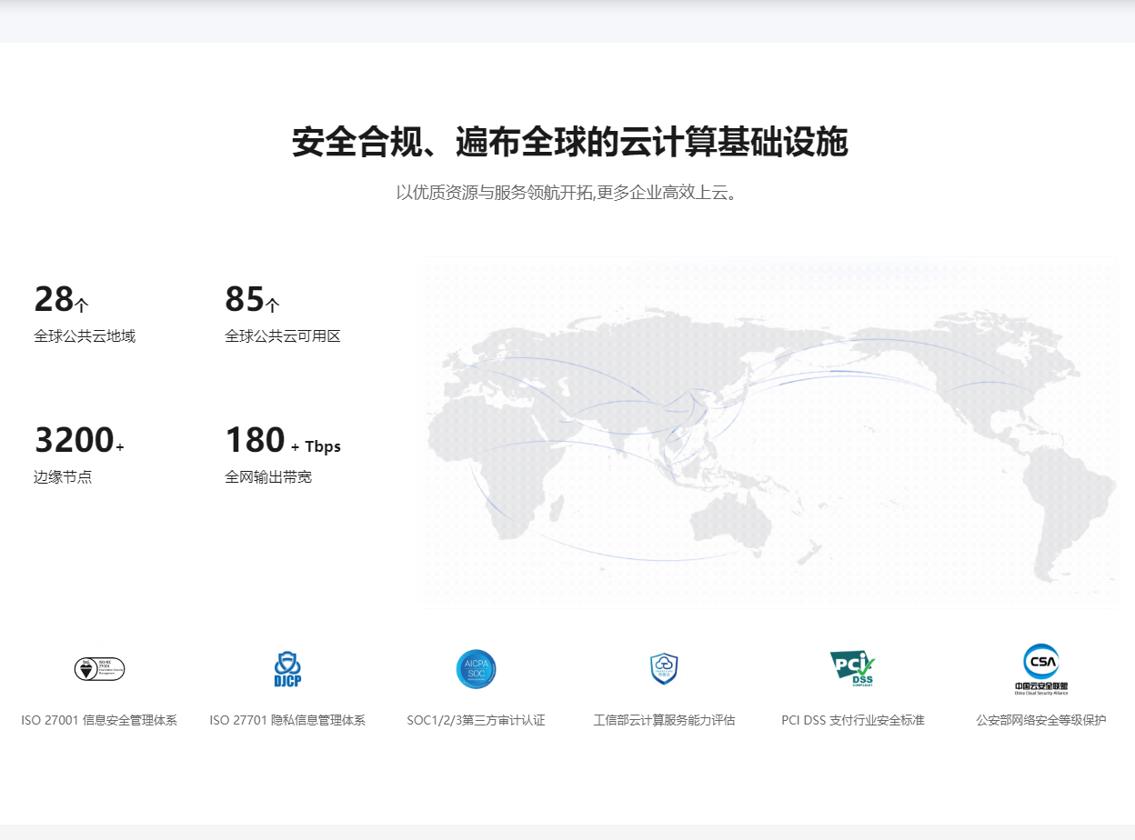 Hi-Yun 服务器售卖网站模版源码(PC+Wap双端) - 8